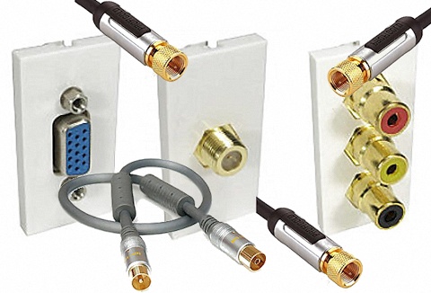Link to the TV Cables website